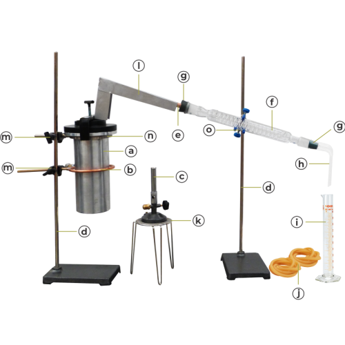 Conjunto para determinar el residuo por destilación